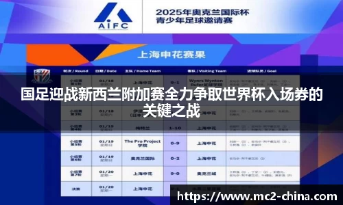 国足迎战新西兰附加赛全力争取世界杯入场券的关键之战